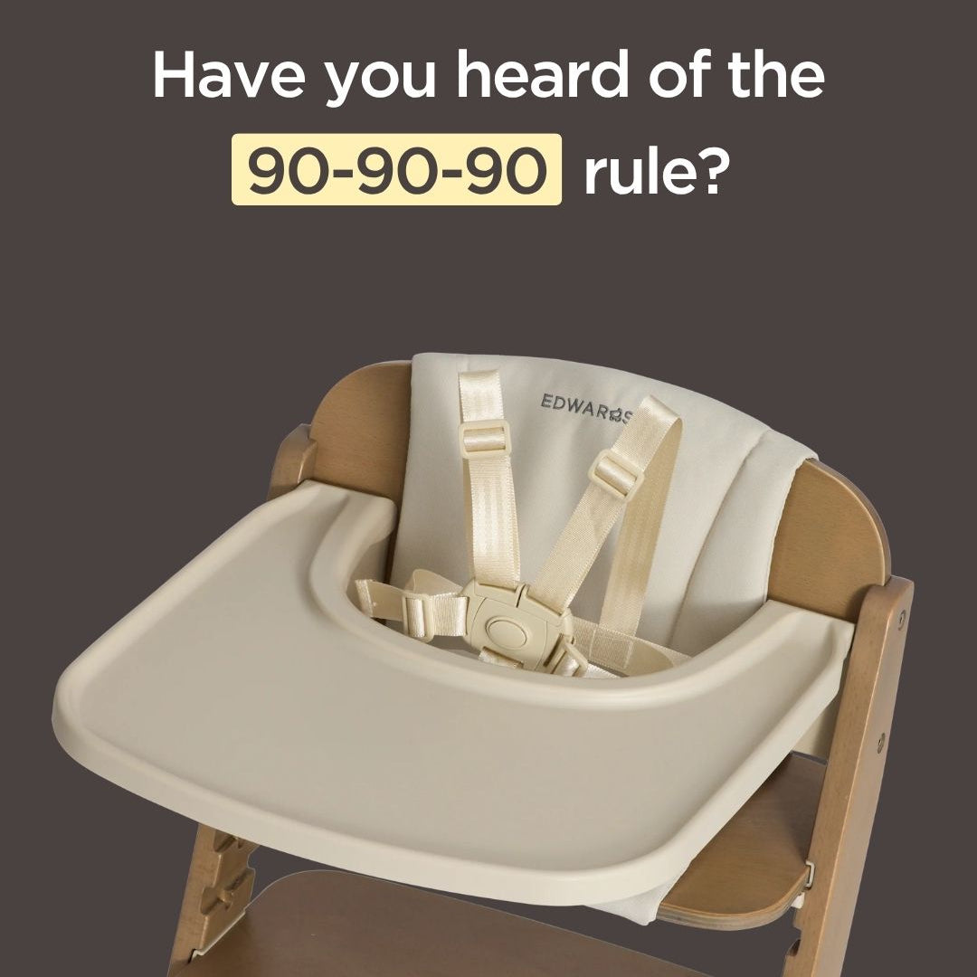 The 90-90-90 Method that guided the design of Frankie Highchair