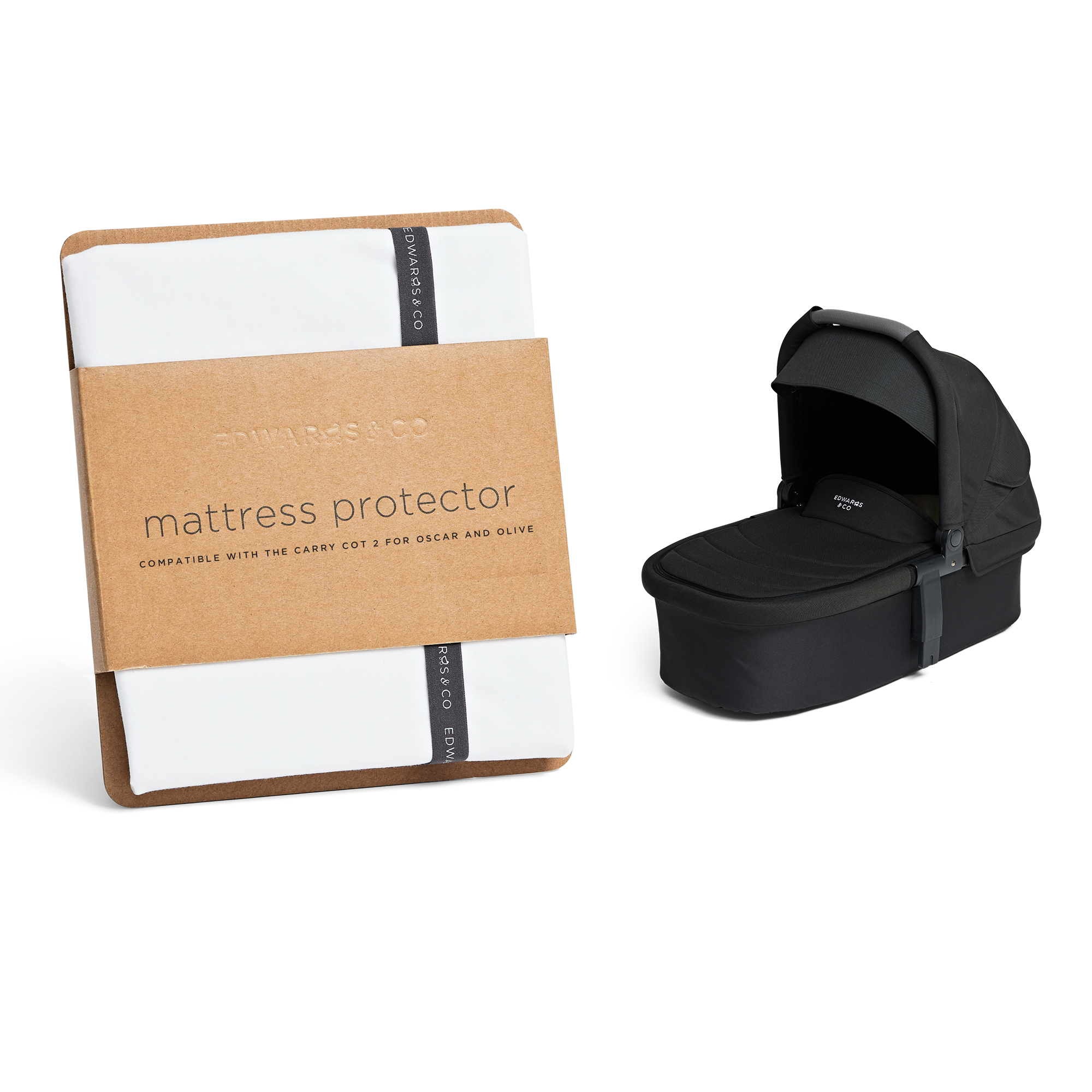 Carry Cot Mattress Protector